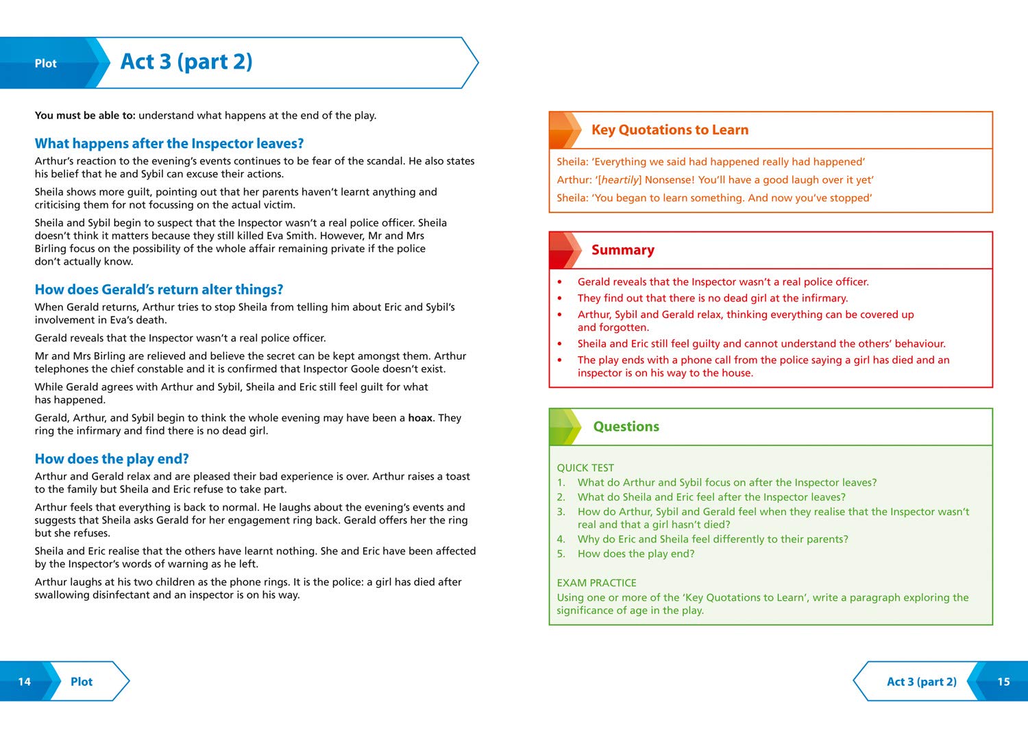 An Inspector Calls: Edexcel GCSE 9-1 English Literature Text Guide: Ideal for the 2025 and 2026 exams (Collins GCSE Grade 9-1 SNAP Revision)-4