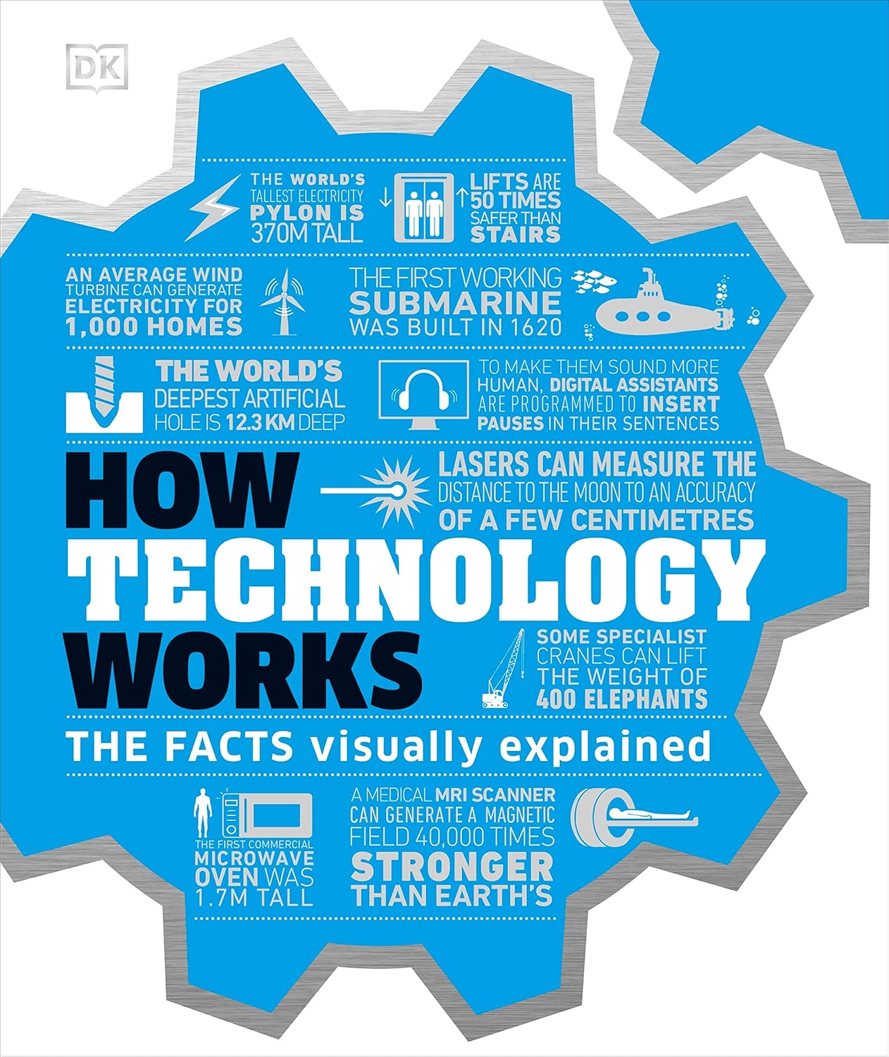 How Technology Works: The facts visually explained (How Things Work)-0