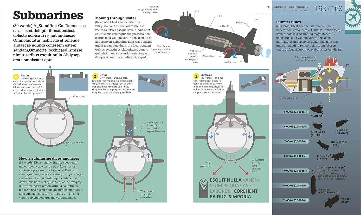 How Technology Works: The facts visually explained (How Things Work)-10