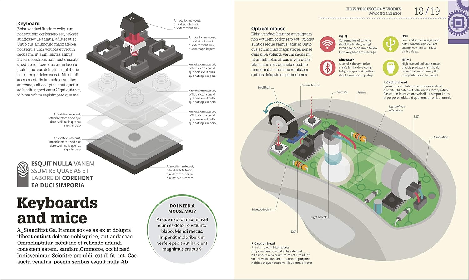 How Technology Works: The facts visually explained (How Things Work)-5