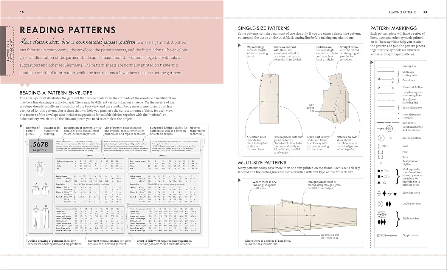 The Dressmaking Book: Over 80 Techniques-8