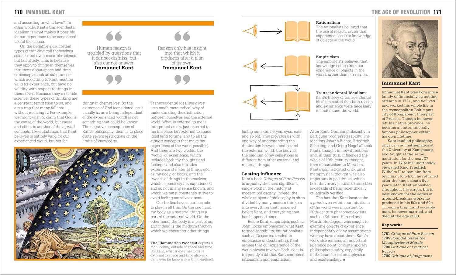 The Philosophy Book: Big Ideas Simply Explained (DK Big Ideas)-16