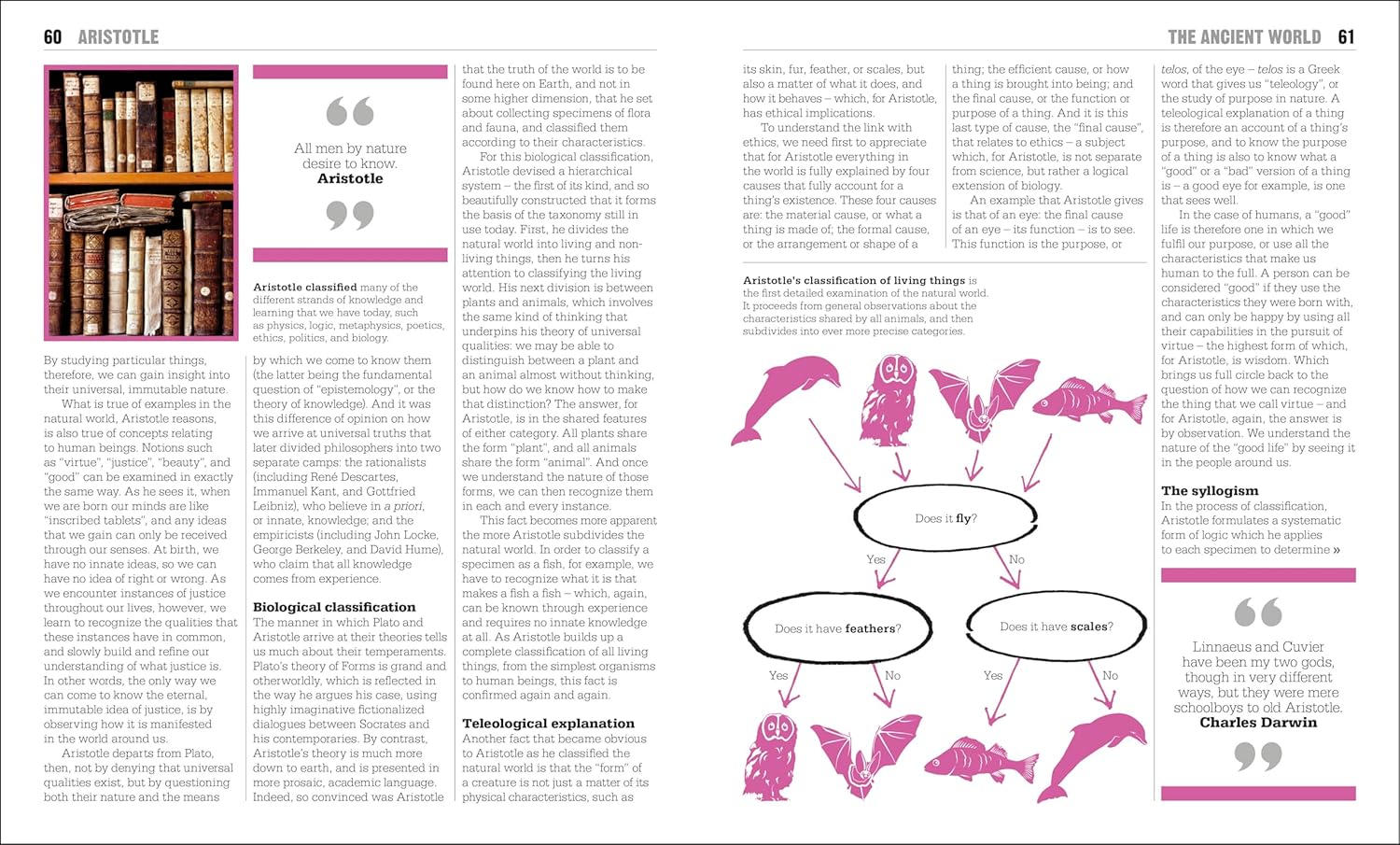 The Philosophy Book: Big Ideas Simply Explained (DK Big Ideas)-5