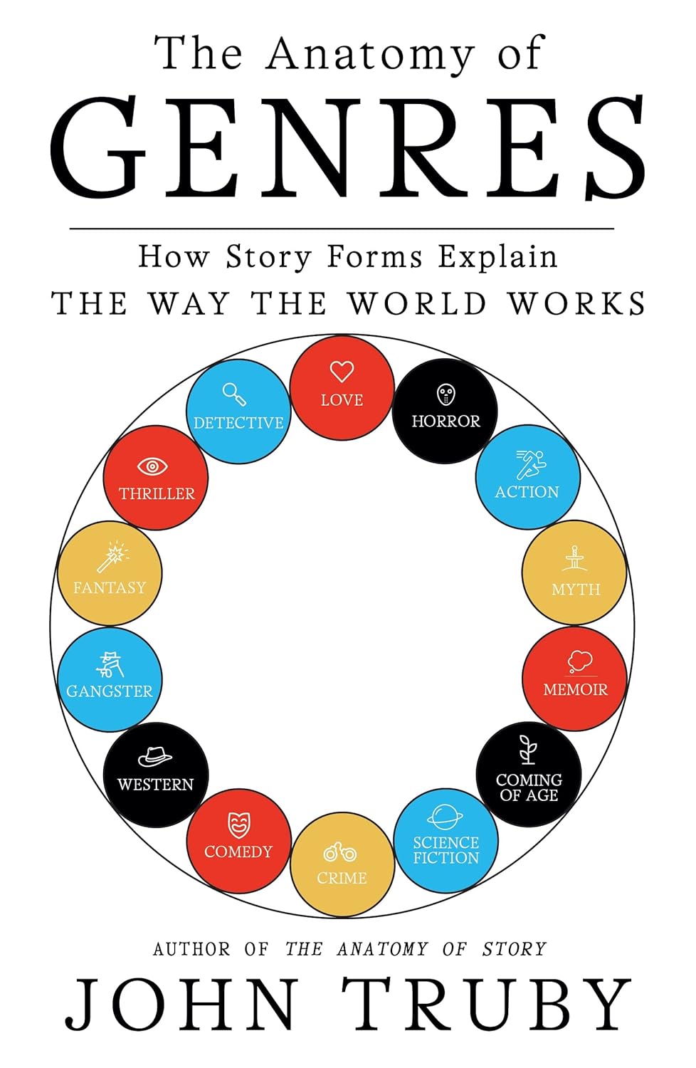 Anatomy of Genres: How Story Forms Explain the Way the World Works-0