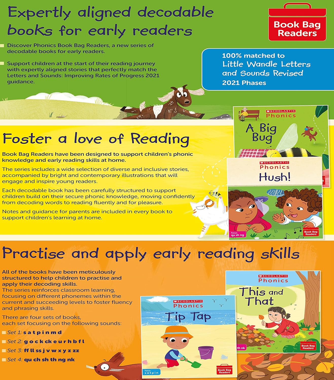 Scholastic Phonics for Little Wandle: Starter Pack 1. Decodable Phonic Books for Ages 4 6 (Phonics Book Bag Readers)-1