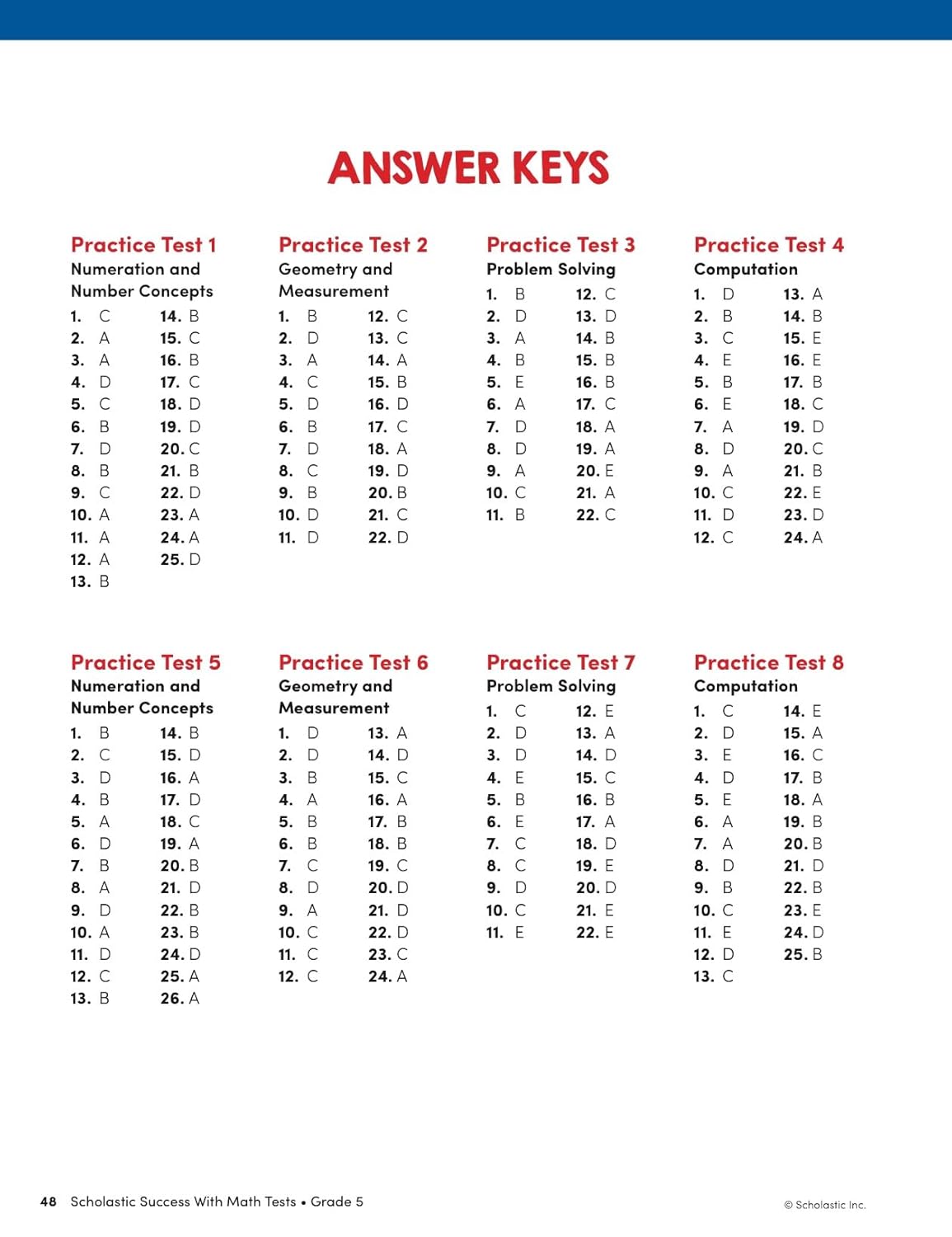 Scholastic Success with Math Tests Grade 5 Workbook-12