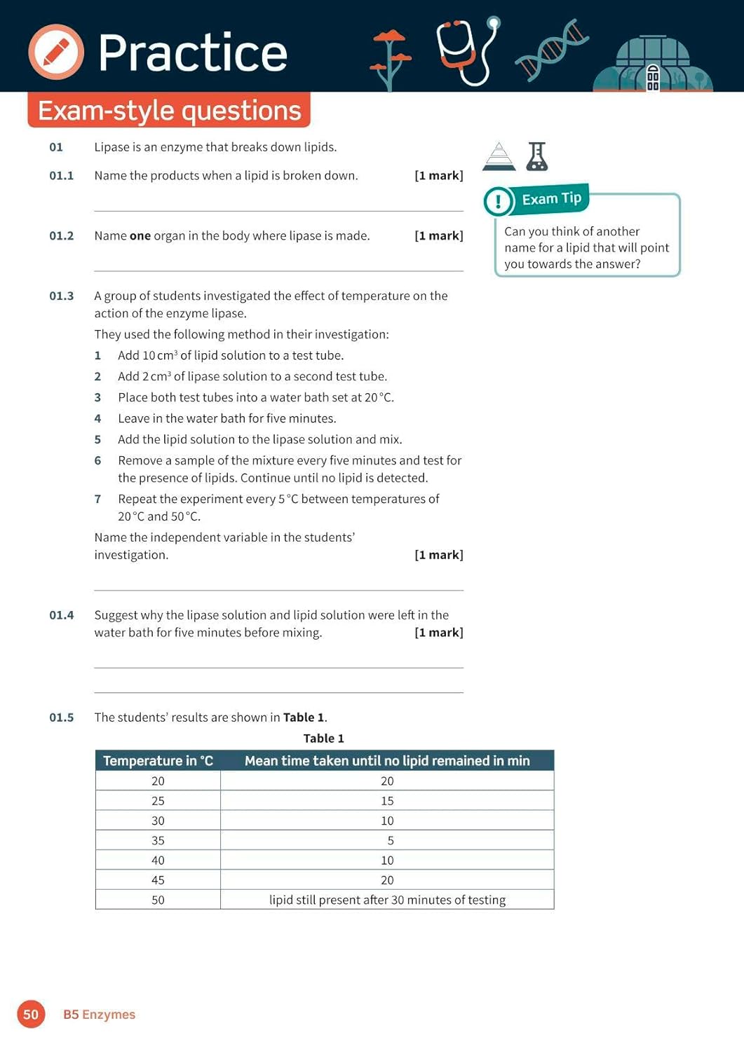 Oxford Revise AQA GCSE Biology Revision and Exam Practice 4* winner Teach Secondary 2021 awards (Oxford Revise Science), Cover May vary-5