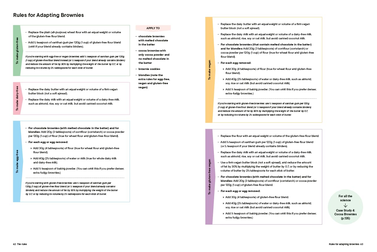 The Elements of Baking: Making any recipe gluten-free, dairy-free, egg-free or vegan THE SUNDAY TIMES BESTSELLER-3