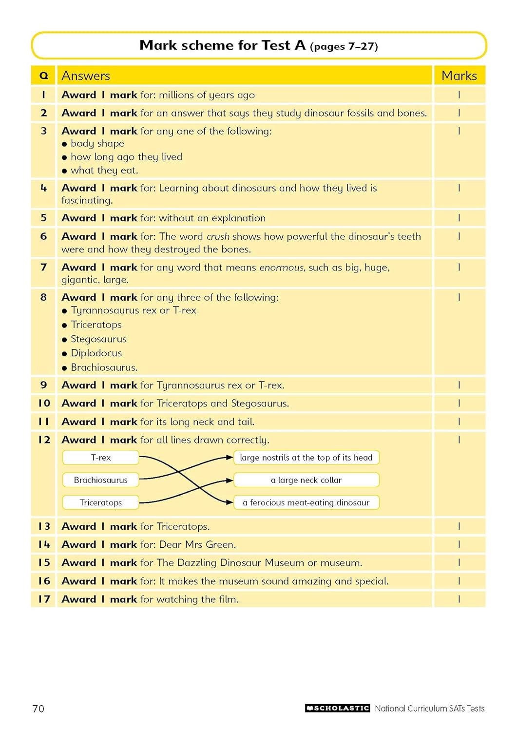 Reading Practice Tests for Ages 7-8 (Year 3) Includes three complete test papers plus answers and mark scheme (National Curriculum SATs Tests): 1-4