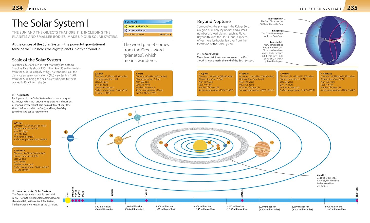 Help Your Kids with Science: A Unique Step-by-Step Visual Guide, Revision and Reference-12