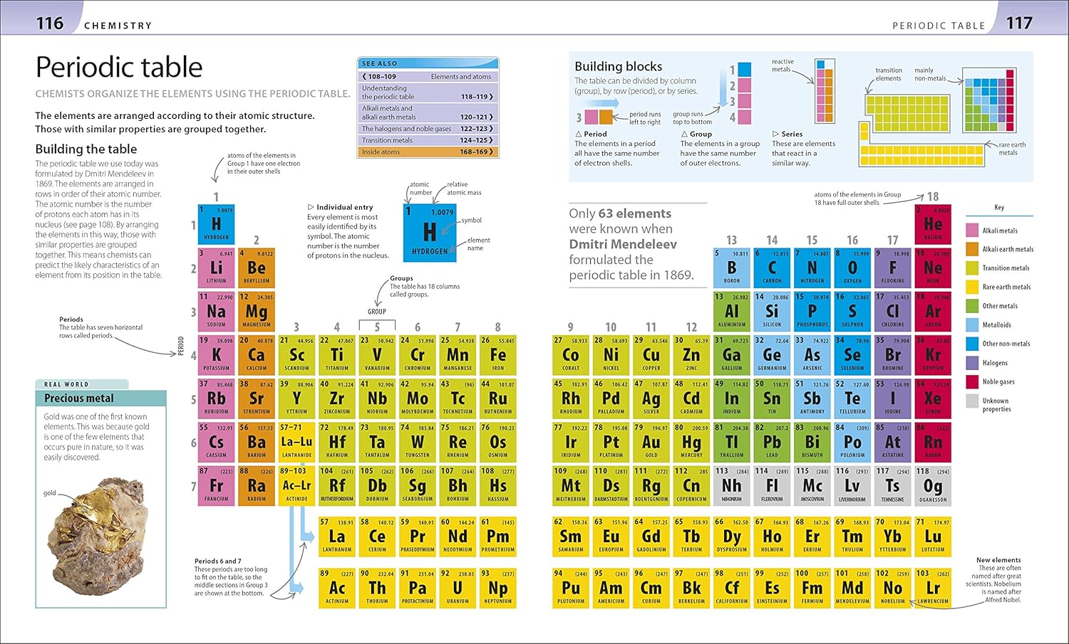 Help Your Kids with Science: A Unique Step-by-Step Visual Guide, Revision and Reference-7