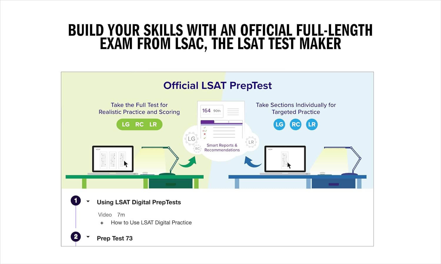 LSAT Prep Plus 2024: Strategies for Every Section + Real LSAT Questions + Online: With "New Section" (Kaplan Test Prep)-5