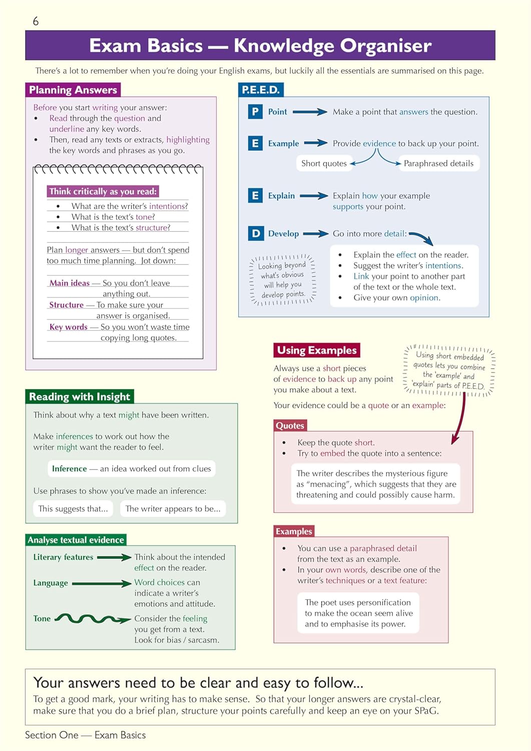 New GCSE English Language & Literature Complete Revision & Practice (with Online Edition and Videos): for the 2025 and 2026 exams (CGP GCSE English)-8