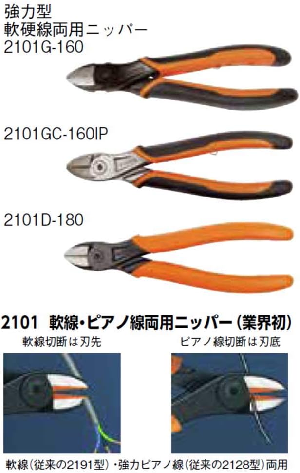 Bahco BAH2101G-160 Ergo Side Cutting Pliers-2