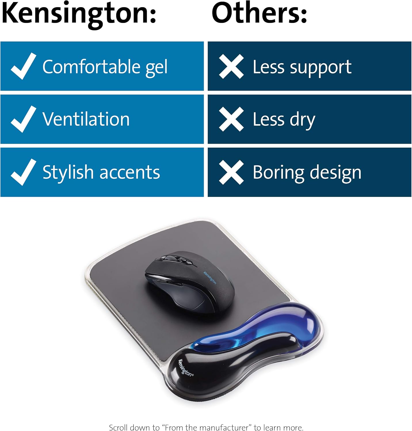 Kensington Mouse Mat with Wrist Rest – Ergonomic duo gel wrist support for computer / laptop use with laser and optical mice. Anti-slip comfortable mouse mat with cool gel - Blue (62401)-7