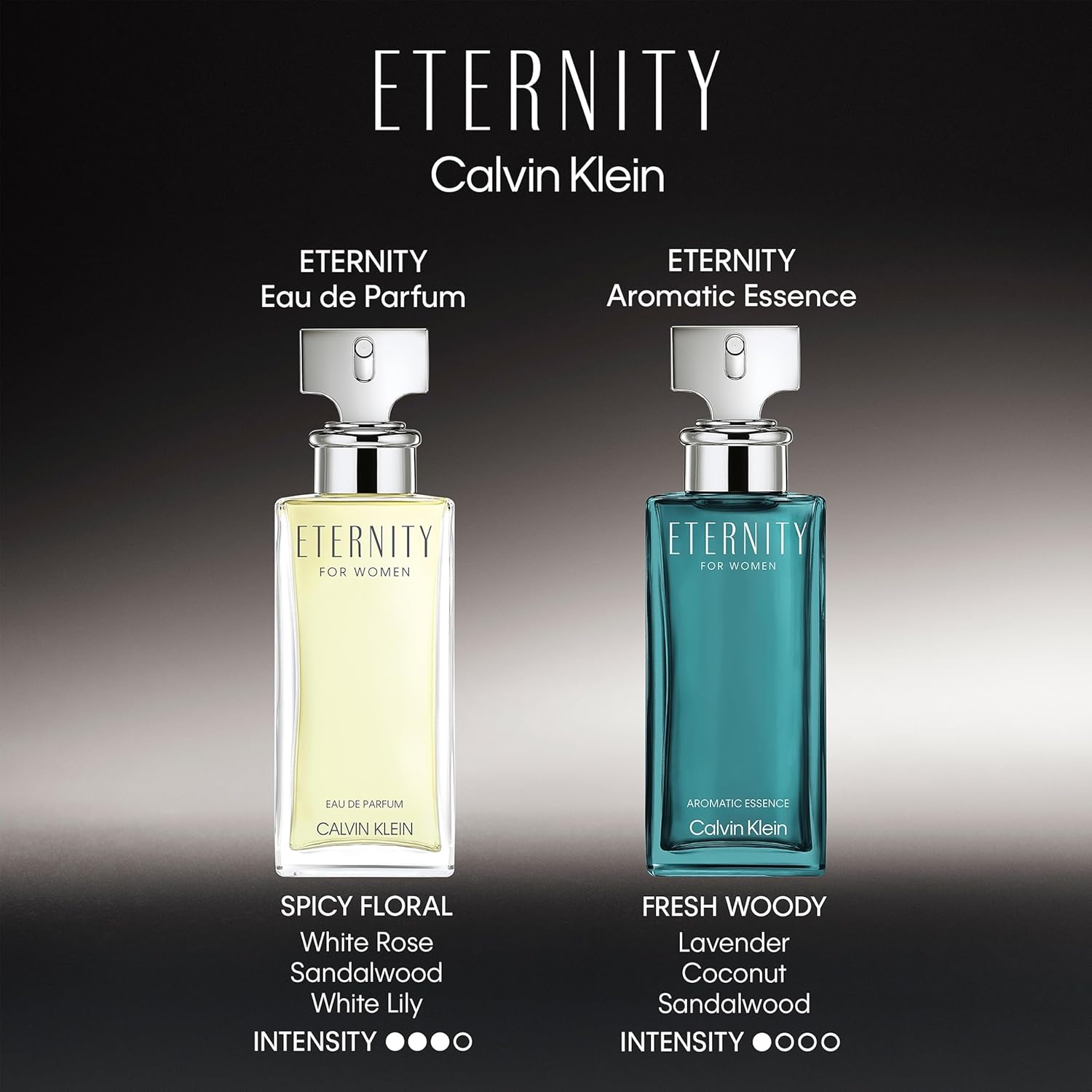 CALVIN KLEIN Eternity - Eau de Parfum for Women - Floral Fragrance With Notes Of Bergamot, White Lily, White Rose, Carnation, Violet, Sandalwood, Amber, Musk - High Longevity - Spray 3.3oz-1