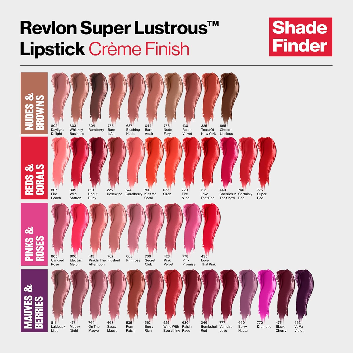 Revlon Super Lustrous Lipstick, Rum Raisin, 0.15 Ounce-6