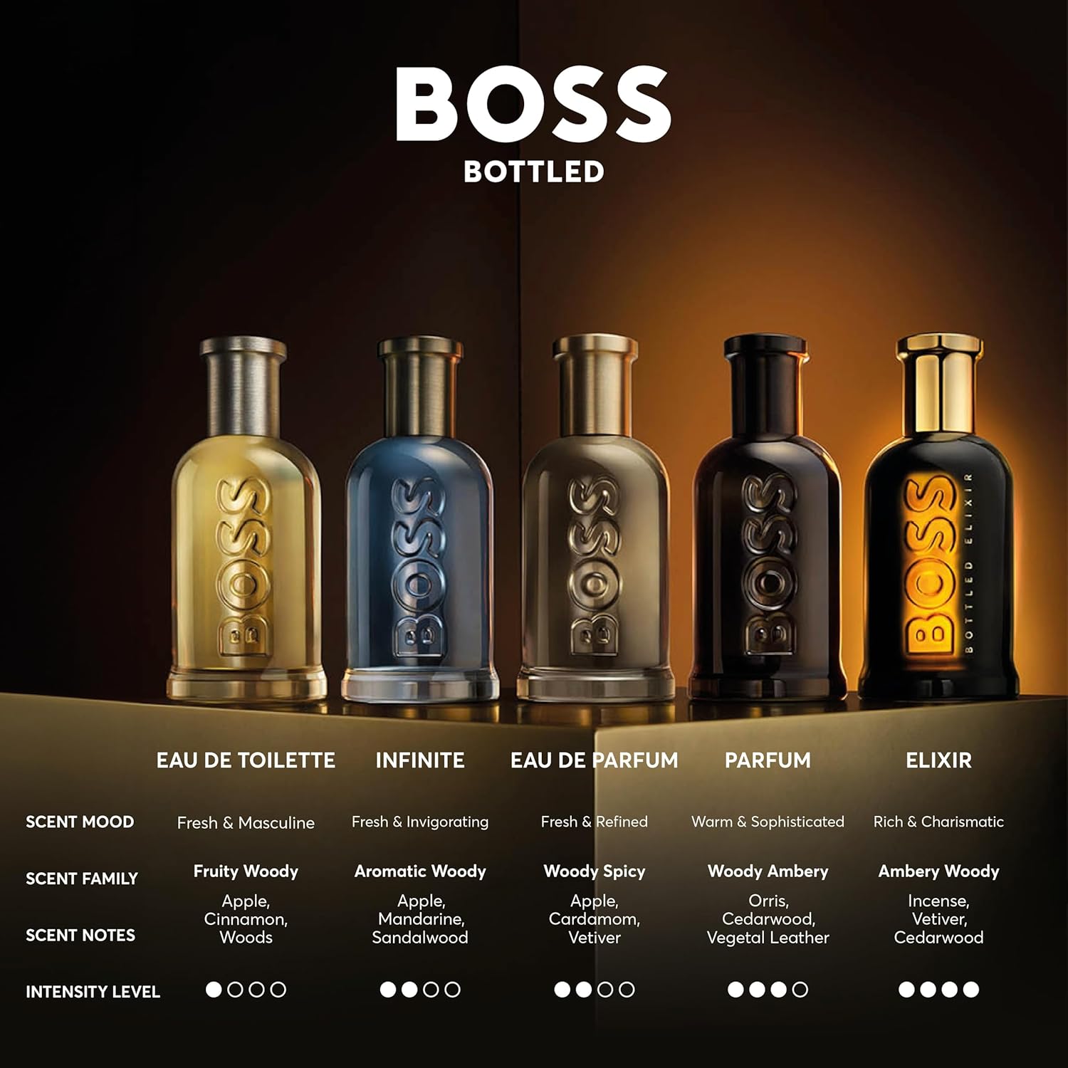 BOSS BOTTLED EDT 200ML-6