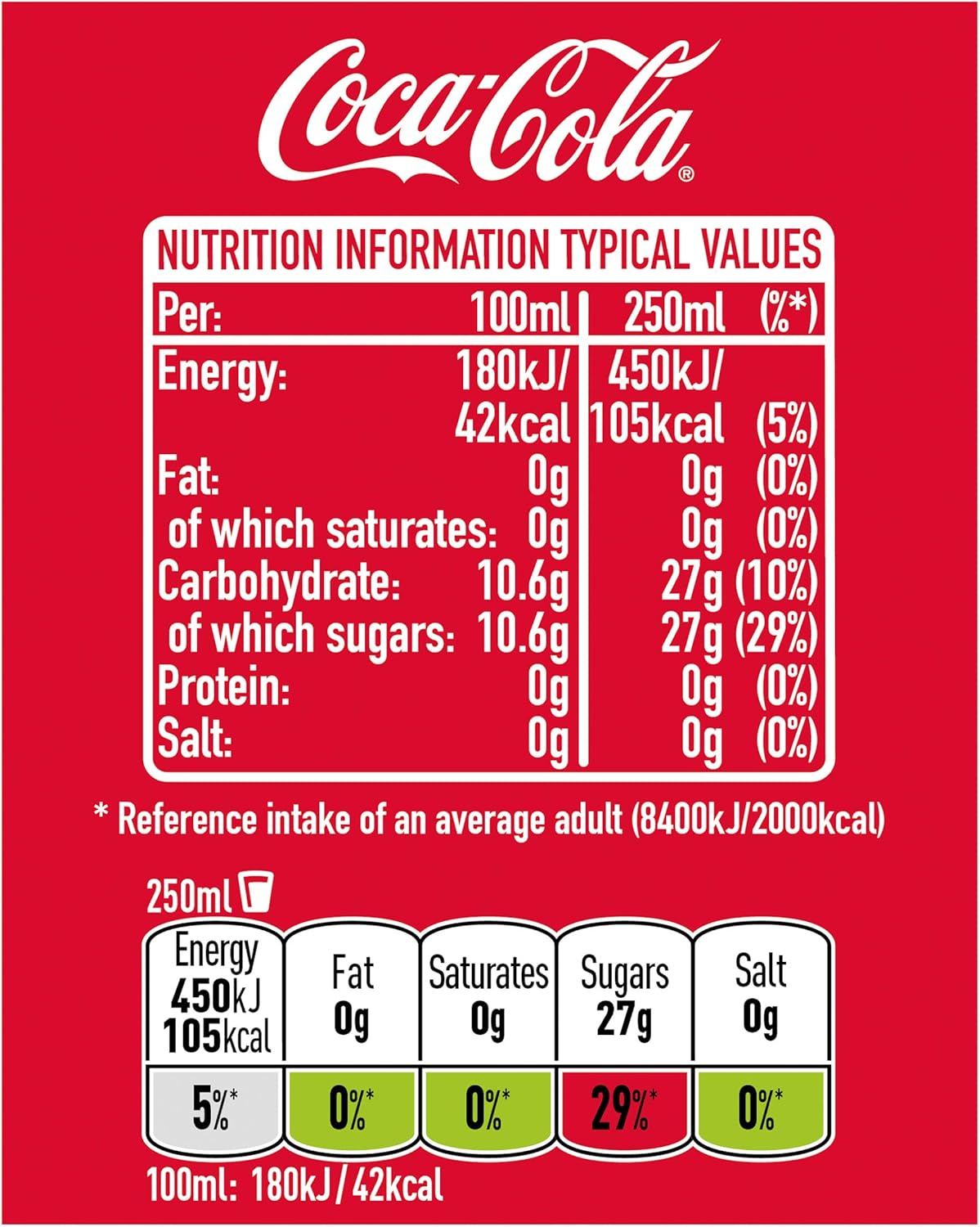 Coca-Cola Original Taste 24 x 500ml Bottles-1