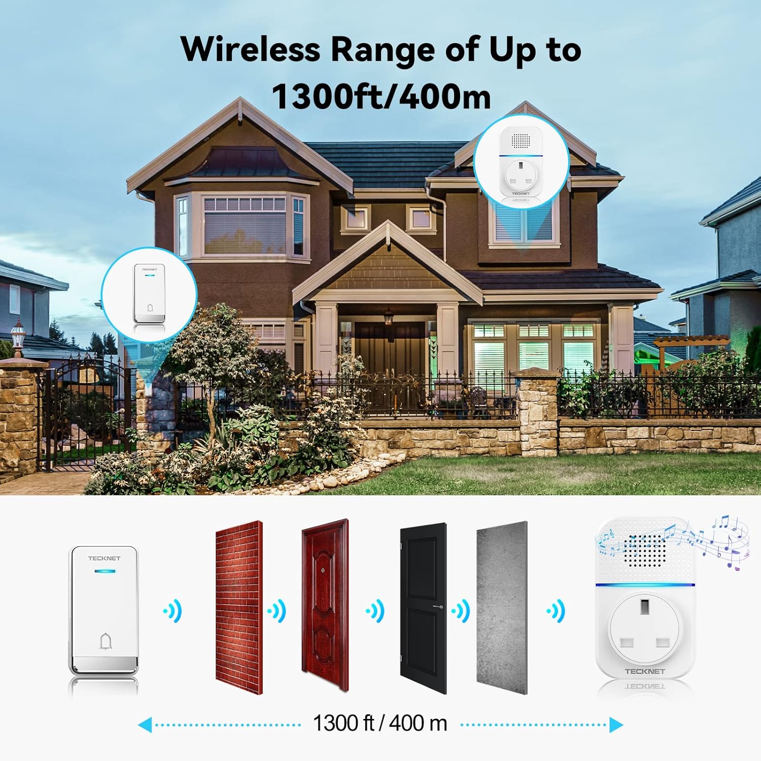 TECKNET Wireless Doorbell, No Battery Required Self-Powered Door Bell Plug in Waterproof IP65 Cordless Doorbell Chime Kits at 1300ft Range with 60 Chimes, 5-Level Volume with LED Light-3