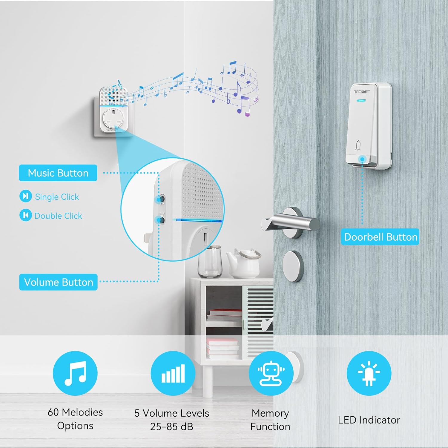 TECKNET Wireless Doorbell, No Battery Required Self-Powered Door Bell Plug in Waterproof IP65 Cordless Doorbell Chime Kits at 1300ft Range with 60 Chimes, 5-Level Volume with LED Light-5