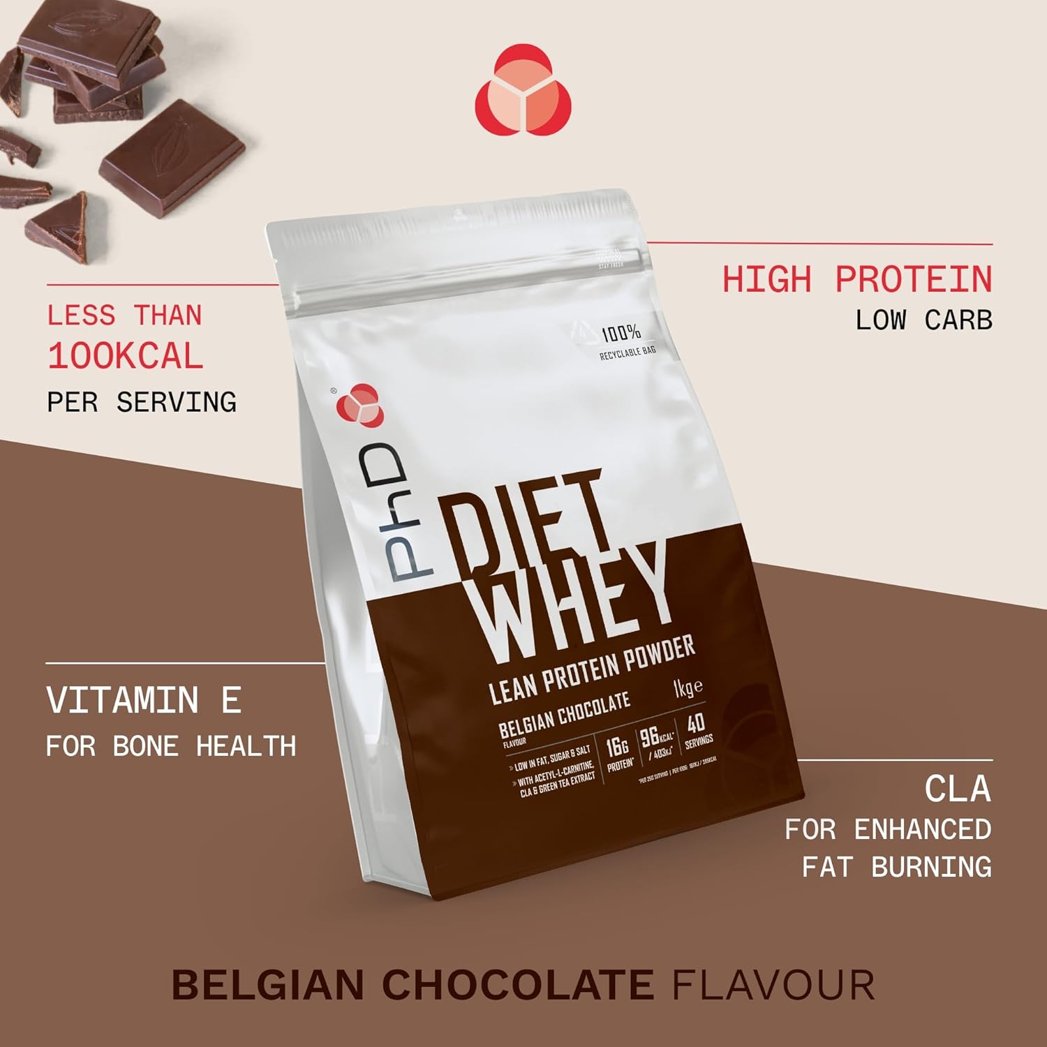 PhD Nutrition Diet Whey Protein Powder | Belgian Chocolate Whey Protein | Supports Lean Muscle & Recovery, 40 Servings, 1 Kg-1