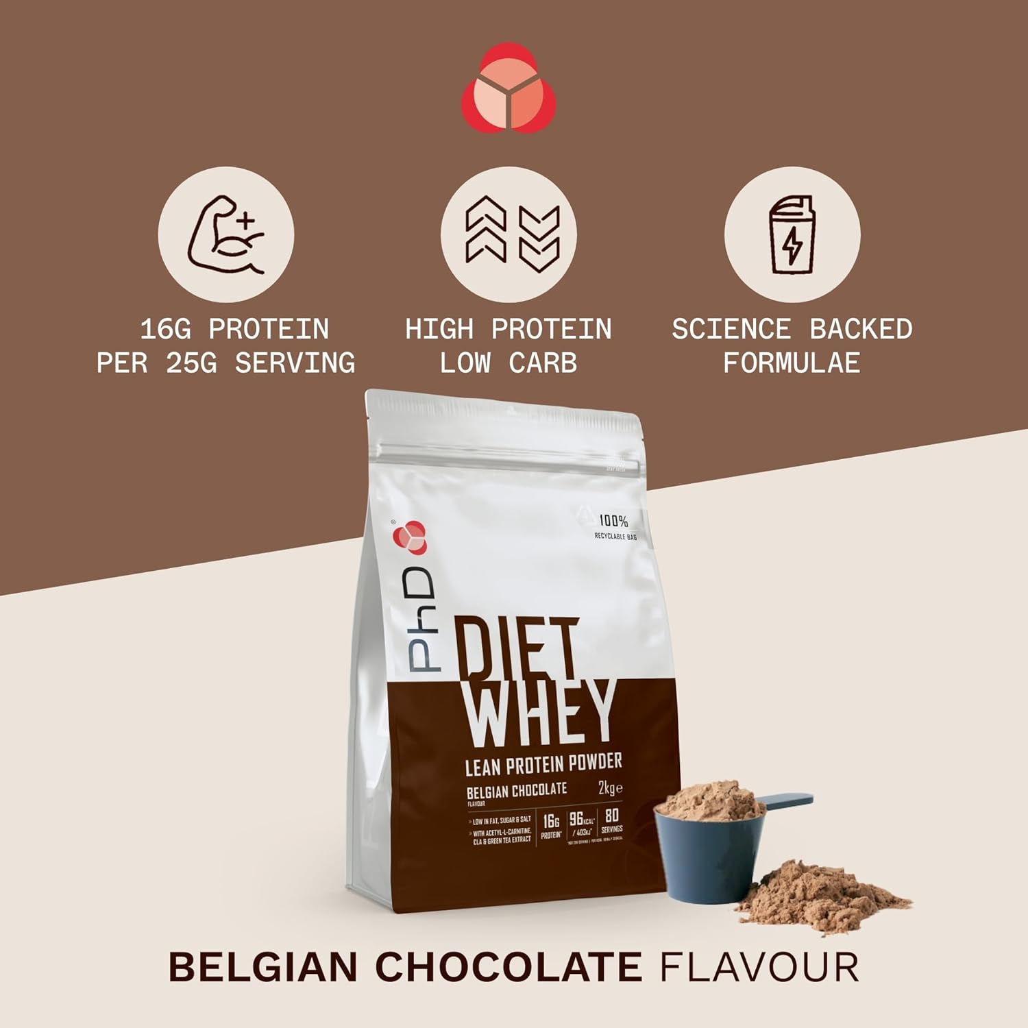 PhD Nutrition Diet Whey Protein Powder | Belgian Chocolate Whey Protein | Supports Lean Muscle & Recovery, 40 Servings, 1 Kg-3