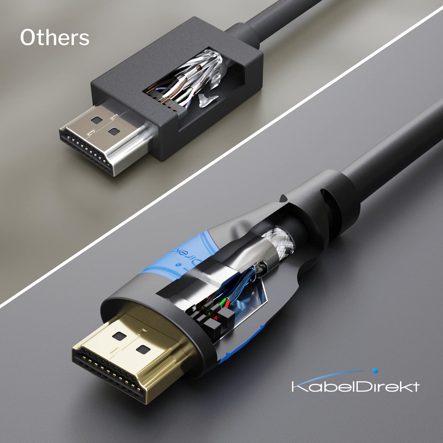 KabelDirekt 8K / 4K HDMI Cable – 2m – Designed in Germany – HDMI Cable – Supports 4K@60Hz, UHD, Ethernet – HDTV, PC, PS5, Xbox, Switch & all other HDMI devices-3