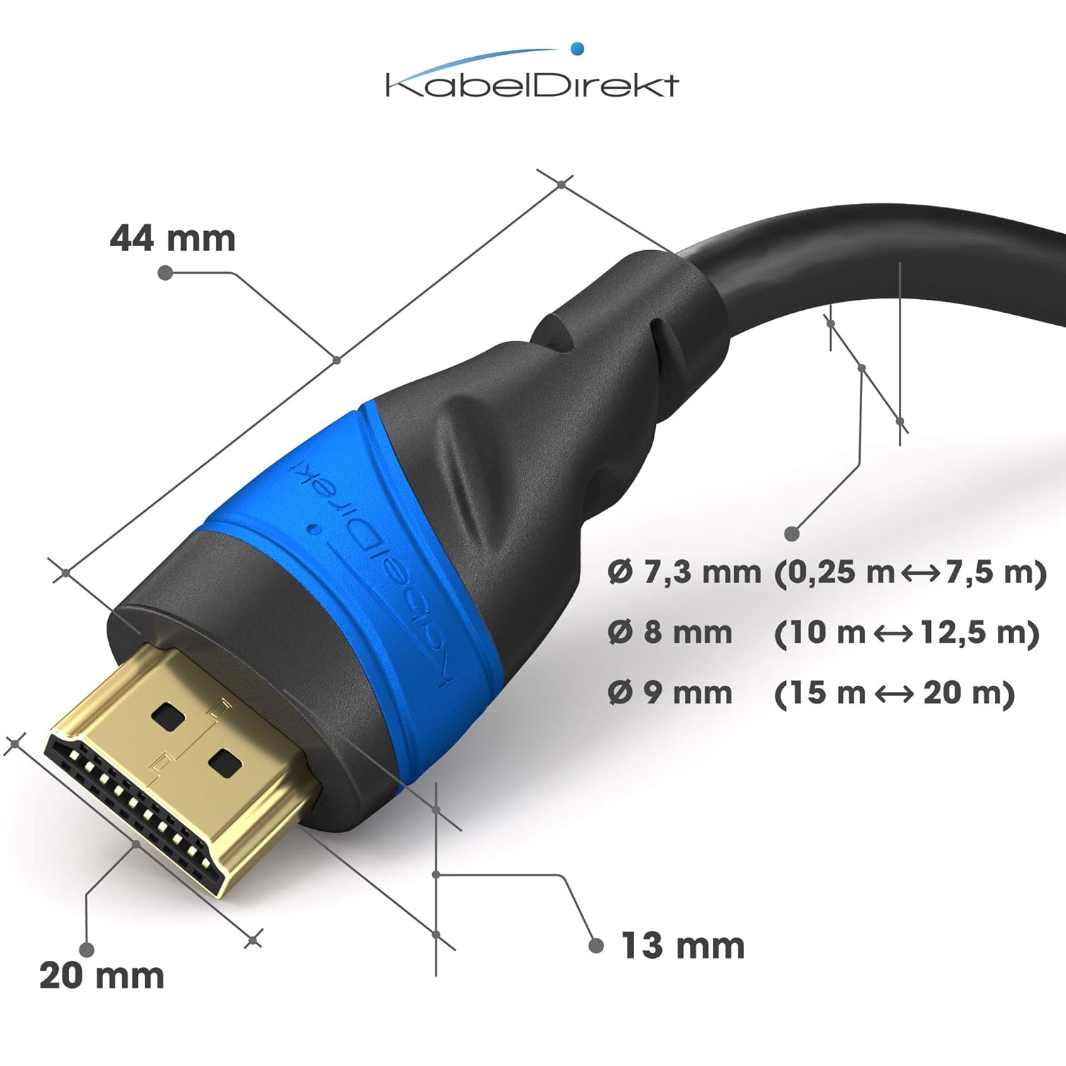 HDMI Cable 4K – 5m – with A.I.S Shielding – Designed in Germany (supports all HDMI devices like PS5, Xbox, Switch – 4K@60Hz, High Speed HDMI lead with Ethernet, black) – by CableDirect-4