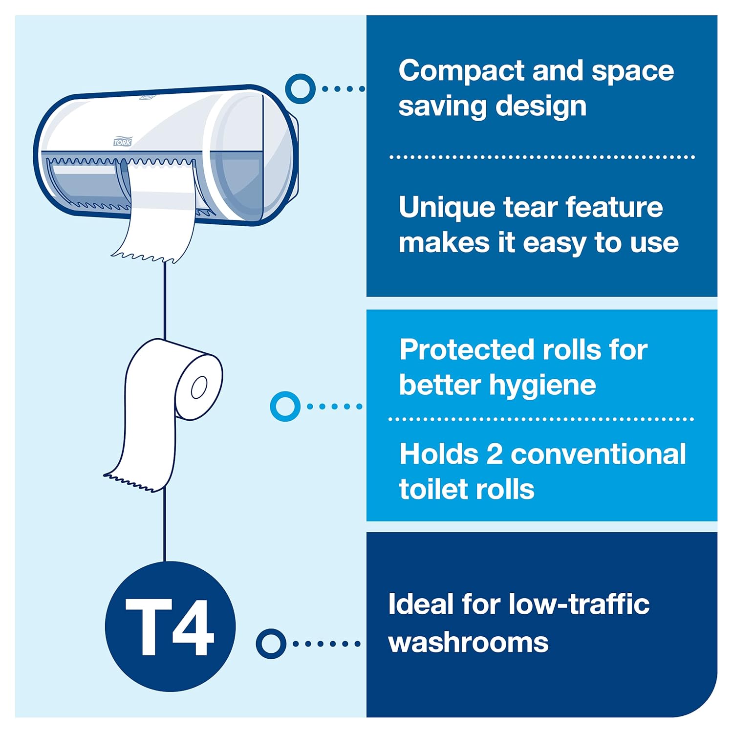 Tork Toilet Paper Roll Wall Mounted Dispenser White T4, Compact, Elevation Range, 557000-5