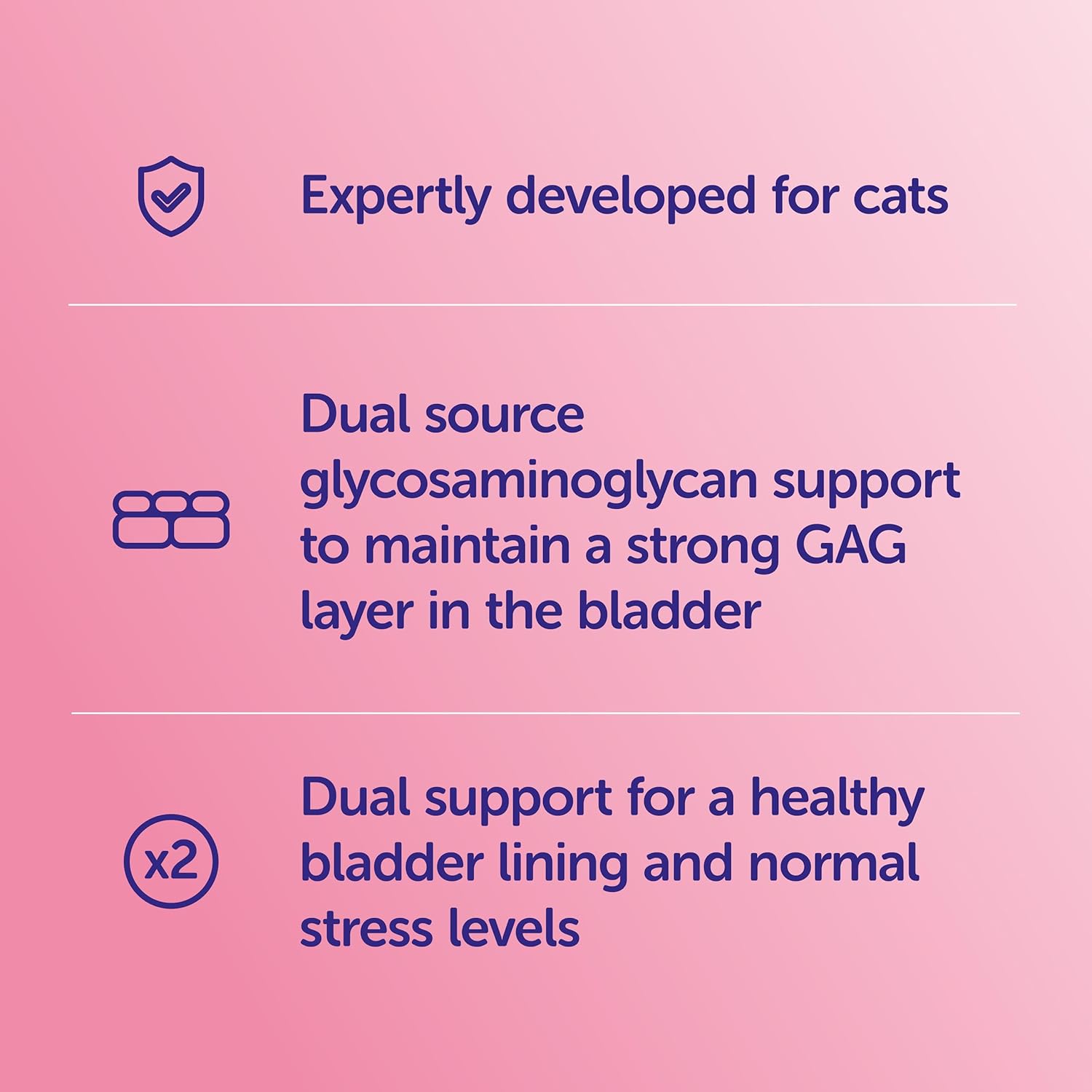 Protexin Veterinary Cystophan - Urinary Health and Bladder Support for Cats with N-acetyl D-glucosamine, Hyaluronic Acid and L-tryptophan - 30 Capsules, FV2221-3