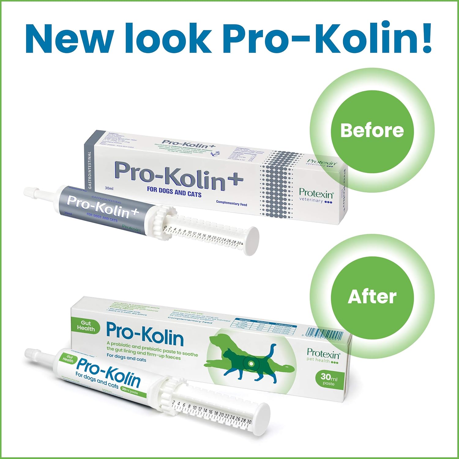 Protexin pet health Pro-Kolin for Dogs and Cats Probiotic Paste and Syringe, 60 ml (Pack of 1)-1