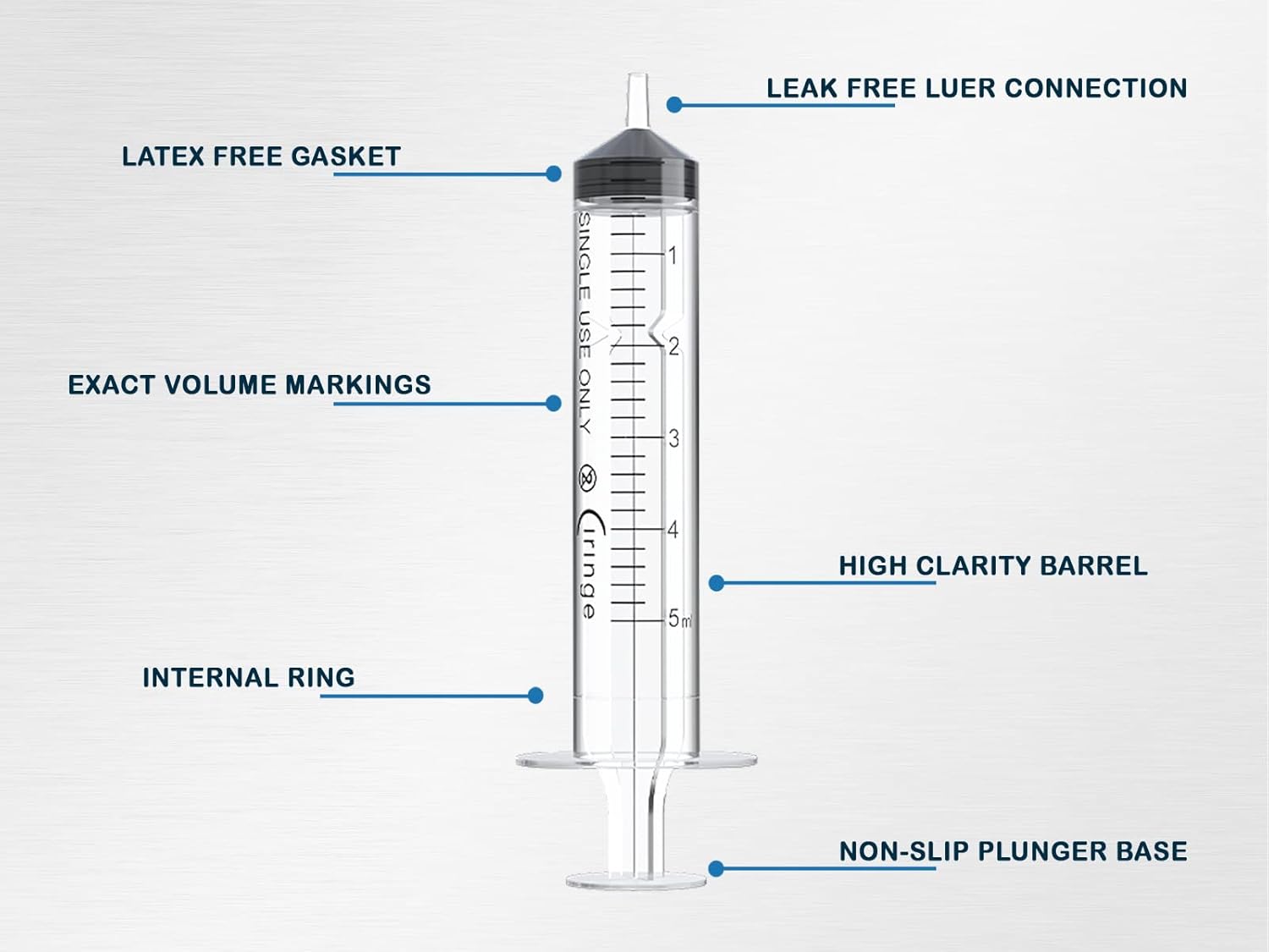 Ciringe 5 ml Syringe - Pack of 100-2