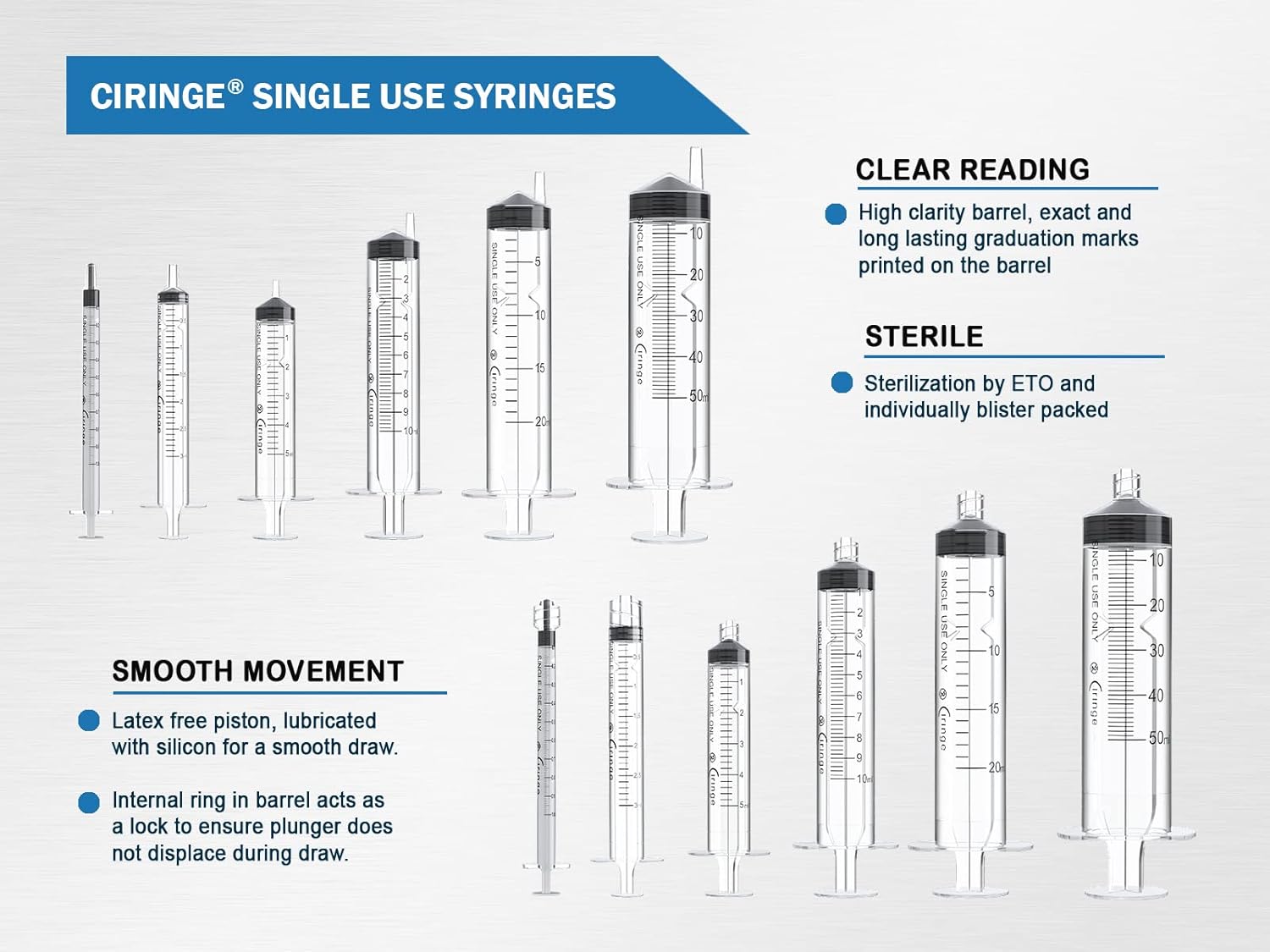 Ciringe 5 ml Syringe - Pack of 100-3