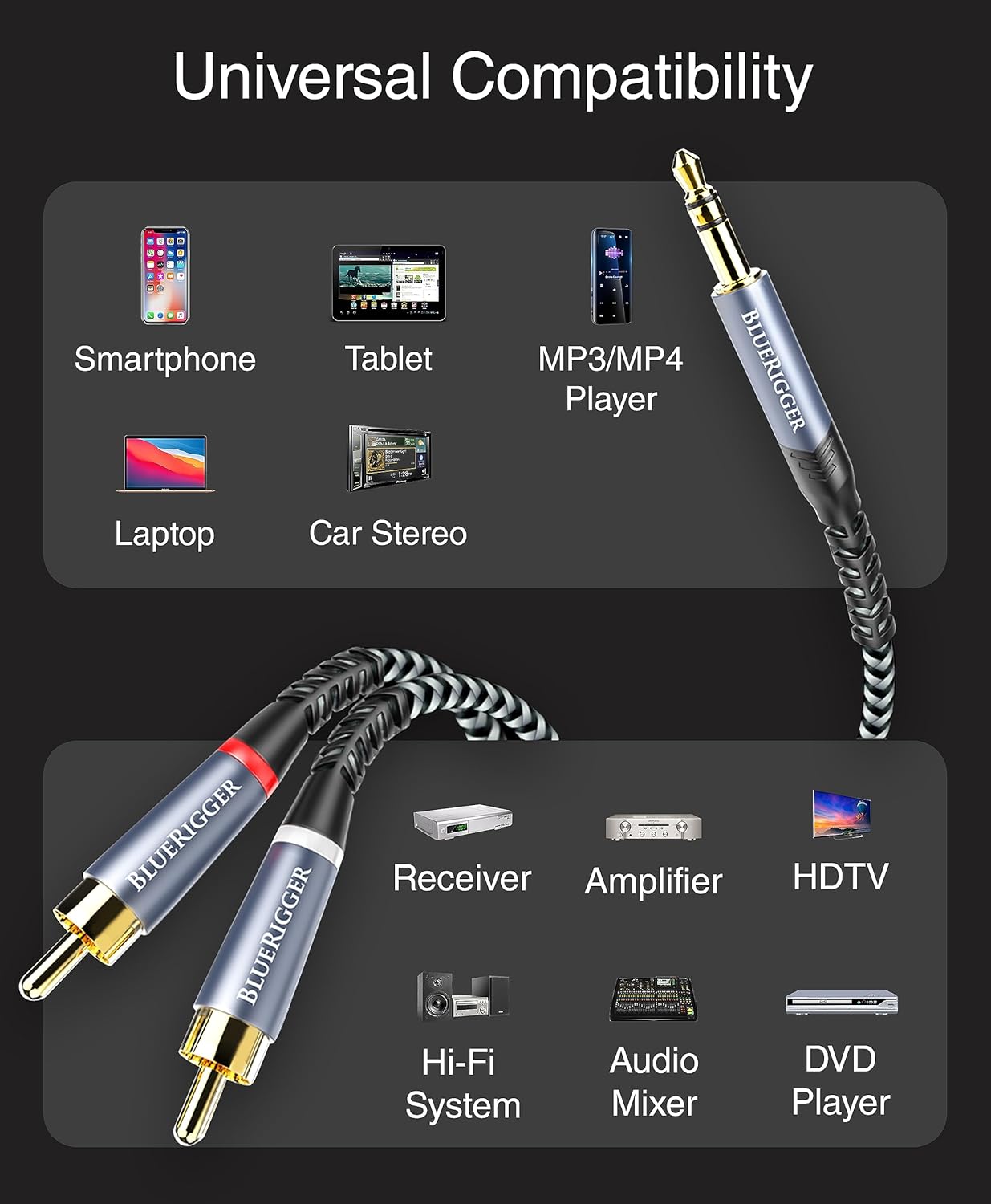 BlueRigger 3.5mm to RCA Audio Cable, 3M - (Male Stereo RCA to AUX, 2 RCA Y Splitter Cord, 2RCA Headphone Jack Adapter) - Compatible with Phone, MP3 Player, HDTV, Laptop, Home Theater, Speaker-7