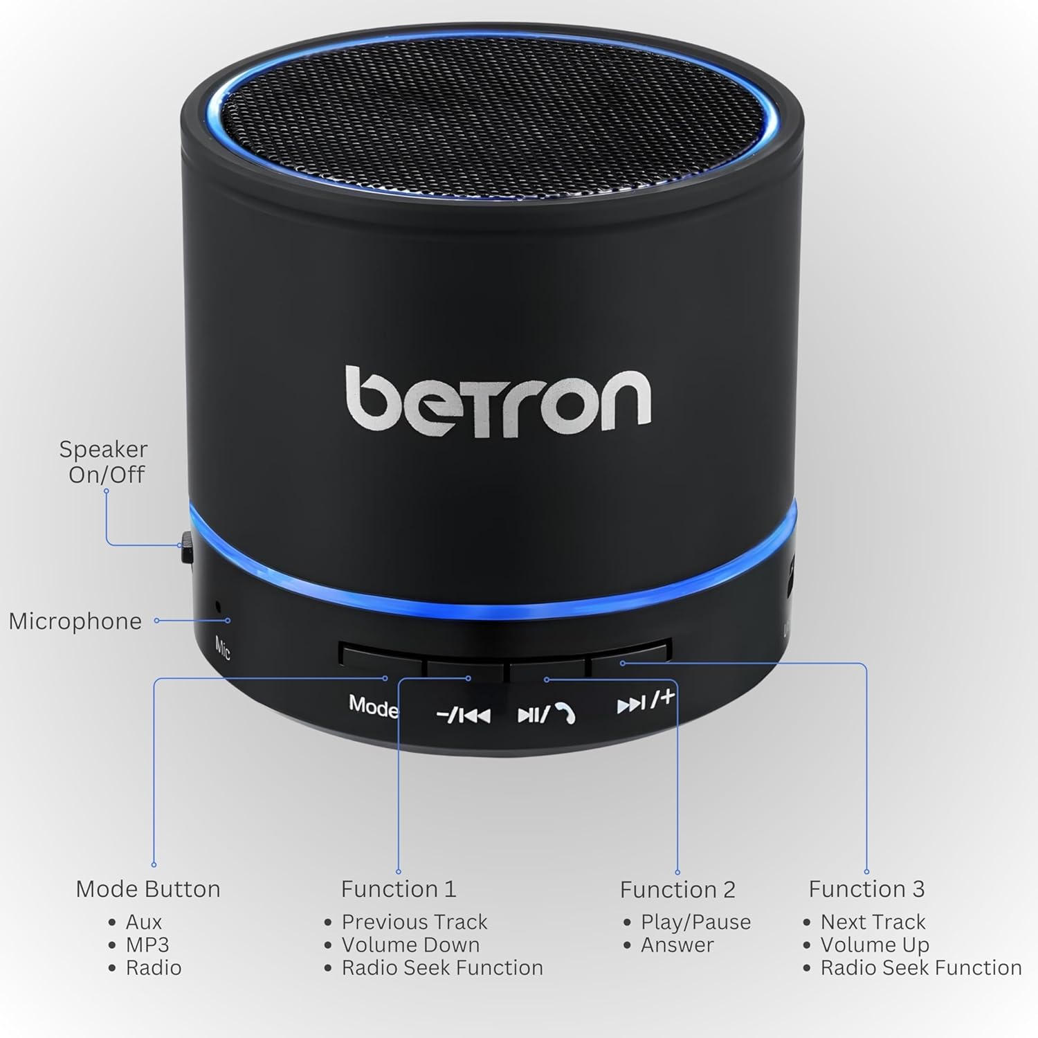 Betron KBS08 Bluetooth Speaker, Wireless, Portable, Mini, Black-4