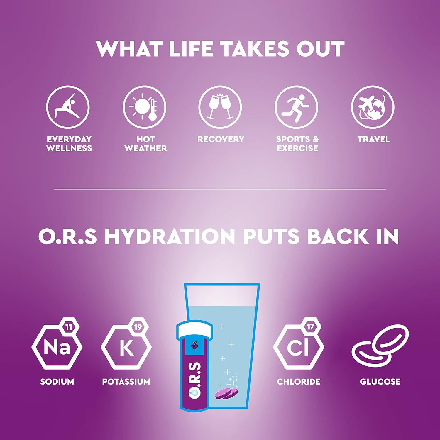 O.R.S Hydration Tablets with Electrolytes, Vegan, Gluten and Lactose Free Formula – Soluble Hydration Tablets with Natural Blackcurrant Flavour, 24 Tablets-4