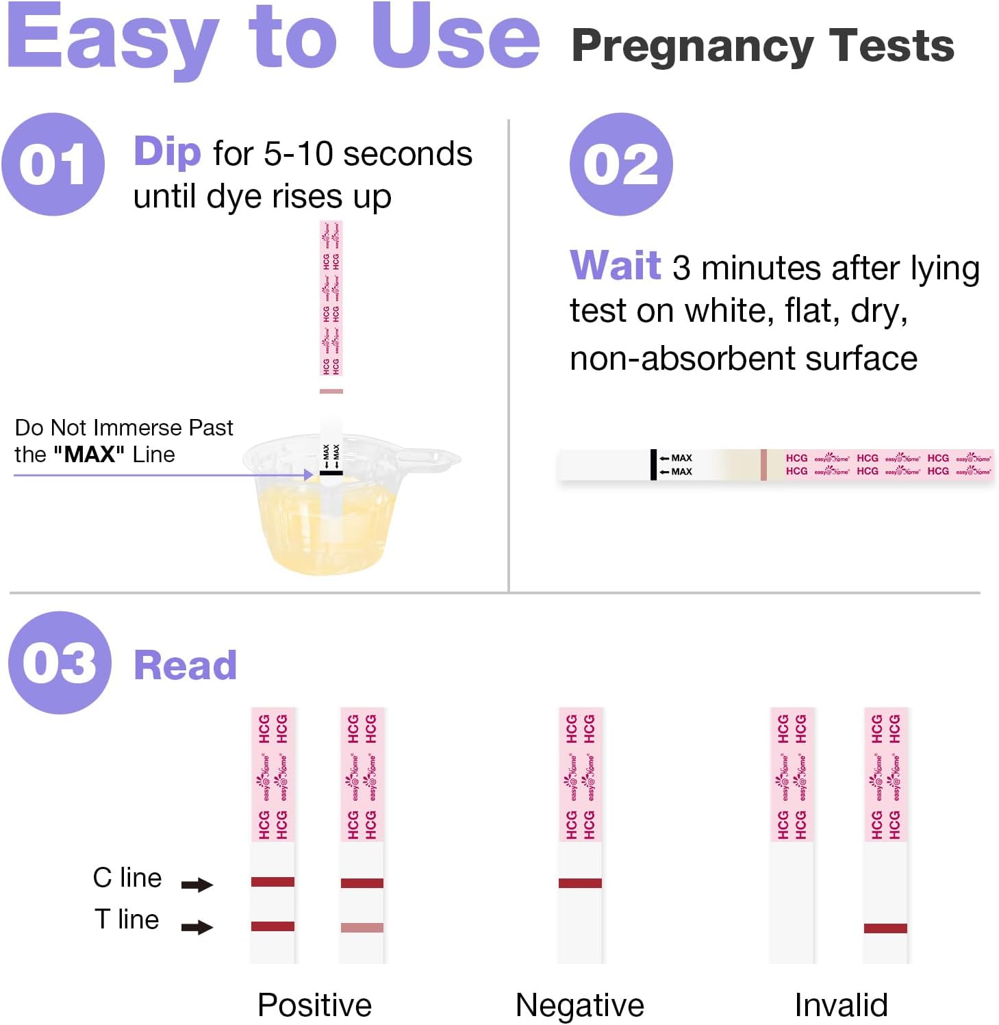 Easy@Home 25 Pregnancy Test Strips for Early Detection 10 MIU/ml 25 HCG-4