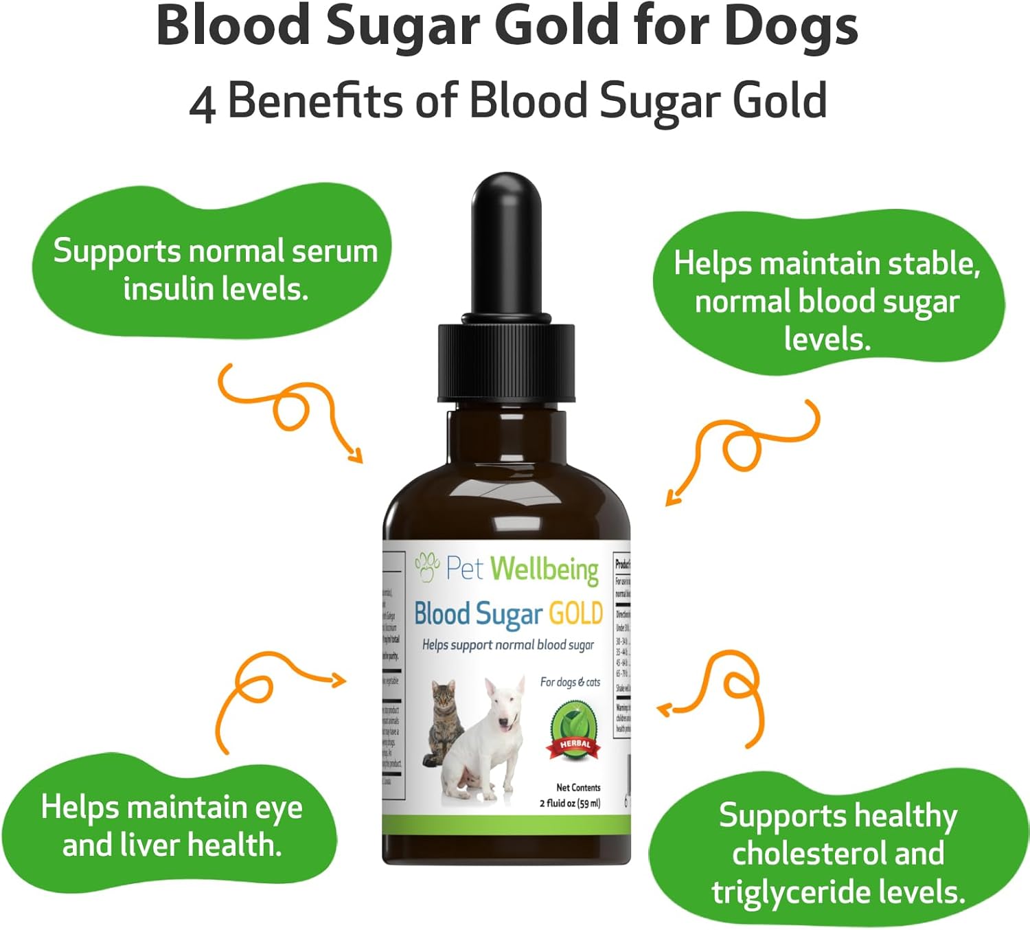 Pet Wellbeing Blood Sugar Gold for Dogs - Vet-Formulated - Supports Healthy Blood Sugar Balance, Pancreas & Liver Function - Natural Herbal Supplement 2 oz (59 ml)-2