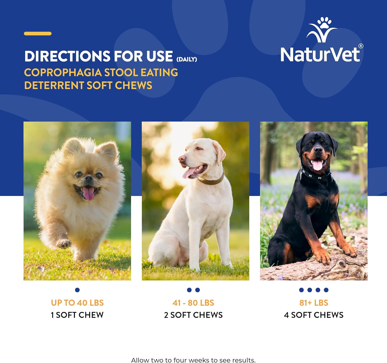 NaturVet – Coprophagia Stool Eating Deterrent – Deters Dogs from Consuming Stool – No Poop Eating for Dogs - Enhanced with Breath Aid Freshener, Enzymes & Probiotics – 130 Soft Chews-6