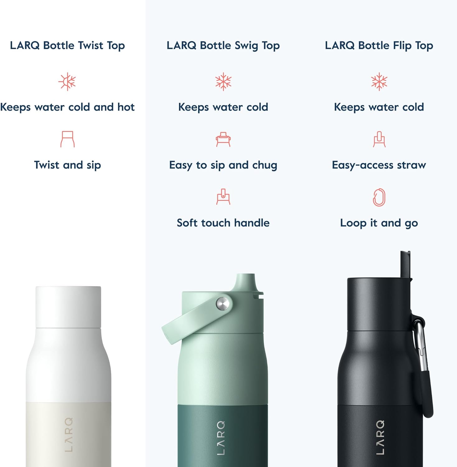 LARQ Bottle Twist Top 17oz - Insulated Stainless Steel Water Bottle | BPA Free | Reusable Water Bottle for Camping, Office, and Travel | Keep Drinks Cold and Hot, Granite White-5