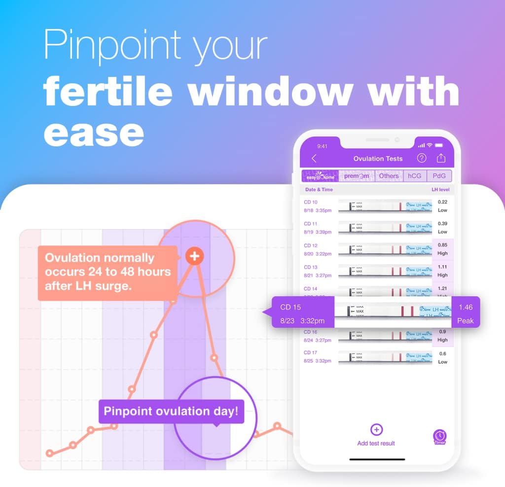 Easy@Home 50 Ovulation Test Strips and 20 Pregnancy Test Strips-Width of 5mm-Powered by Premom Ovulation Predictor iOS and Android App-1