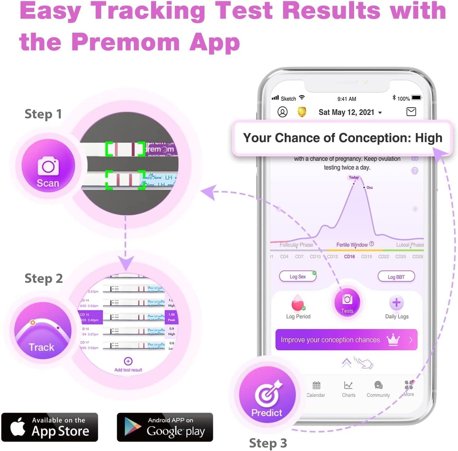 Easy@Home 50 Ovulation Test Strips and 20 Pregnancy Test Strips-Width of 5mm-Powered by Premom Ovulation Predictor iOS and Android App-3