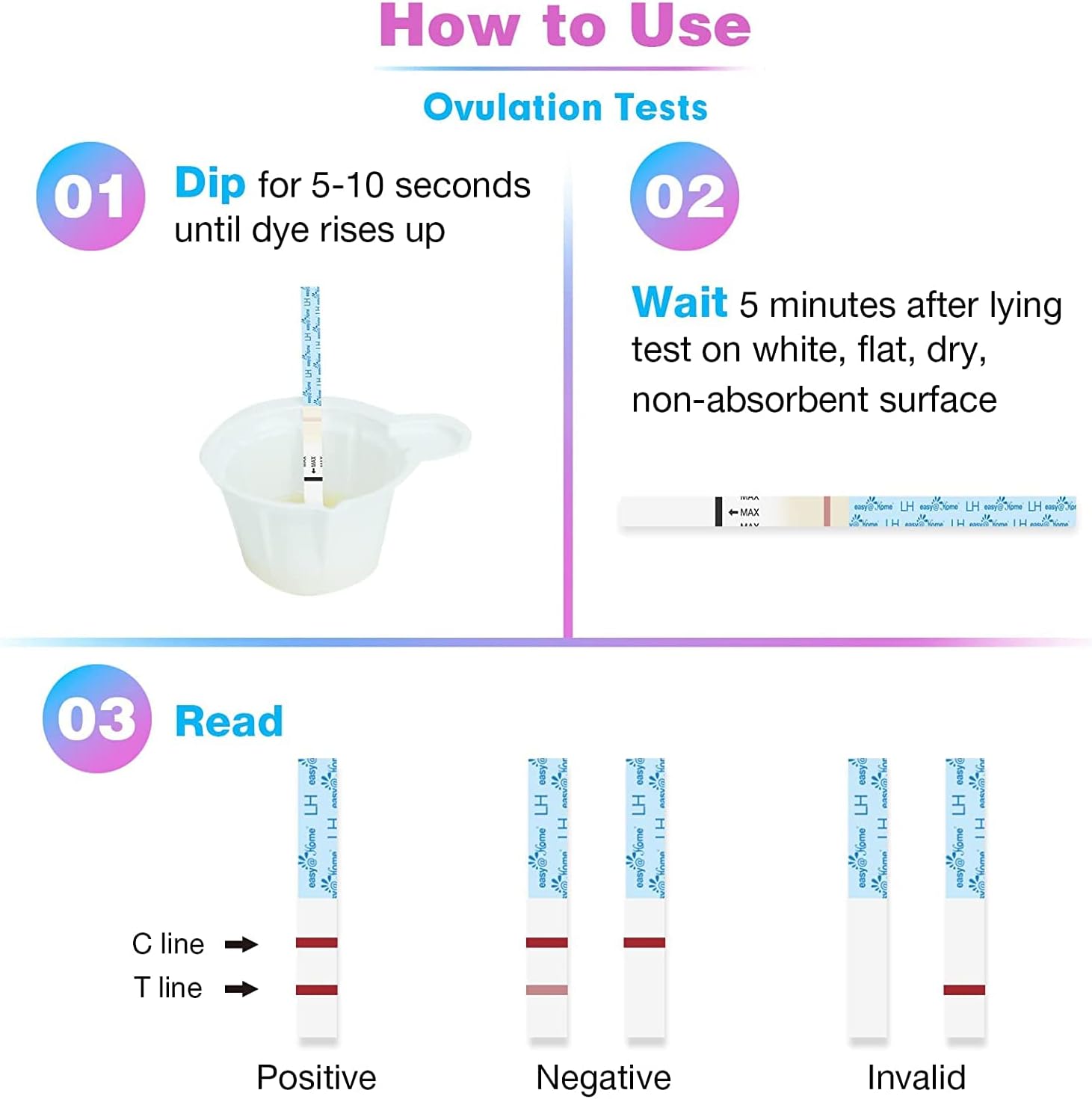 Easy@Home 50 Ovulation Test Strips and 20 Pregnancy Test Strips-Width of 5mm-Powered by Premom Ovulation Predictor iOS and Android App-6