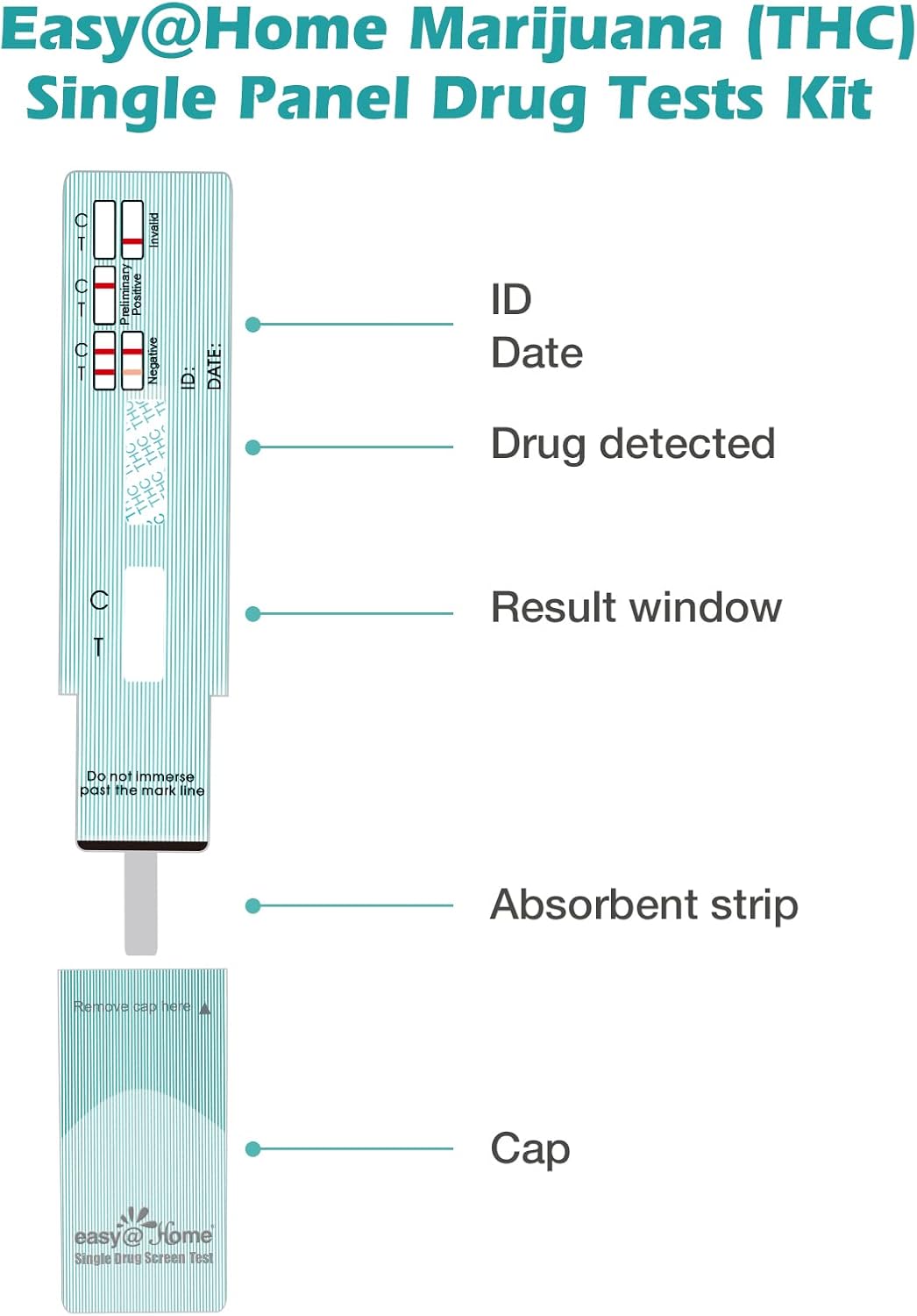 Cannabis Marijuana THC Urine Drug Tests Kit Single Panel Easy@Home - 10 Pack-1