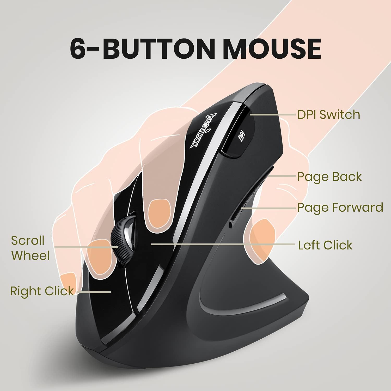 Perixx PERIMICE-713 Wireless Ergonomic Vertical Mouse - 1000/1500/2000 DPI - Right Handed - Recommended with RSI User-2