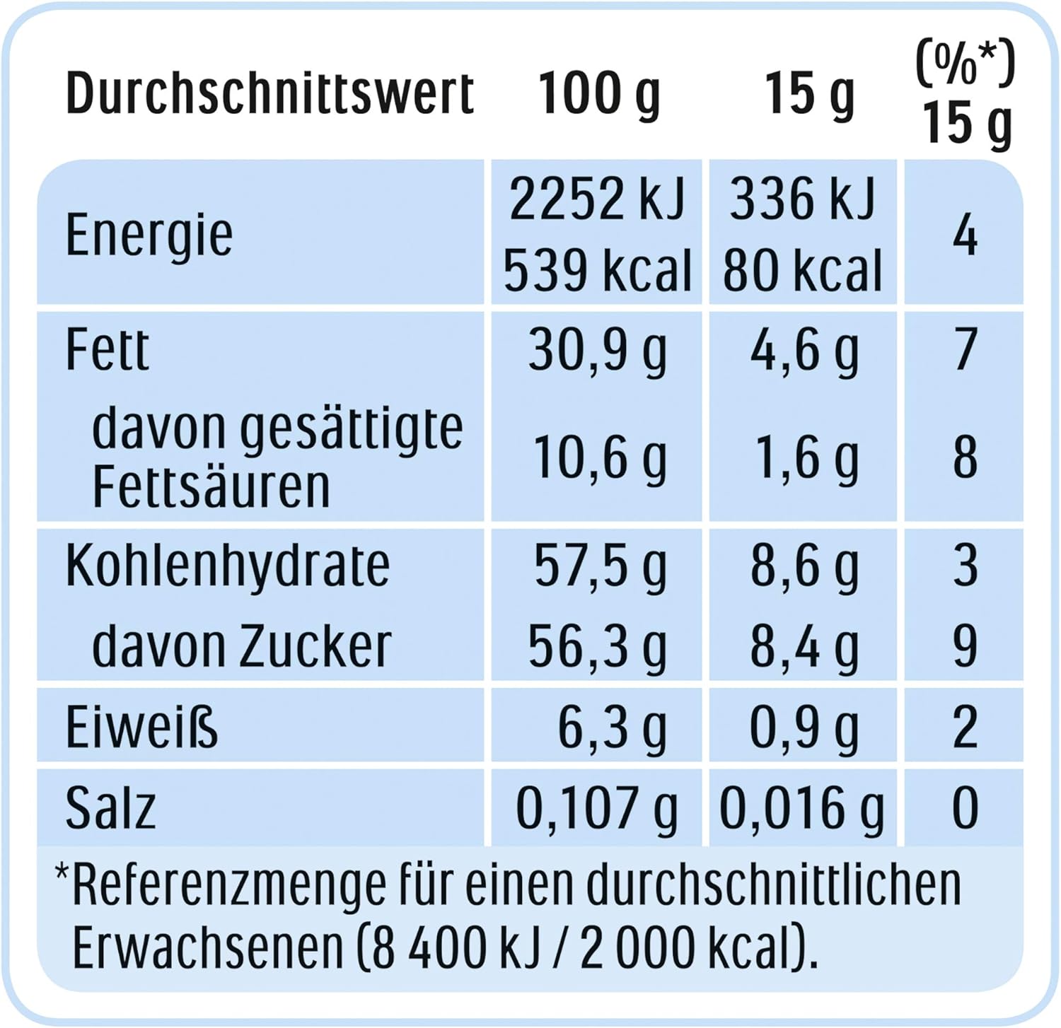 NUTELLA 3 KG XL JAR-7