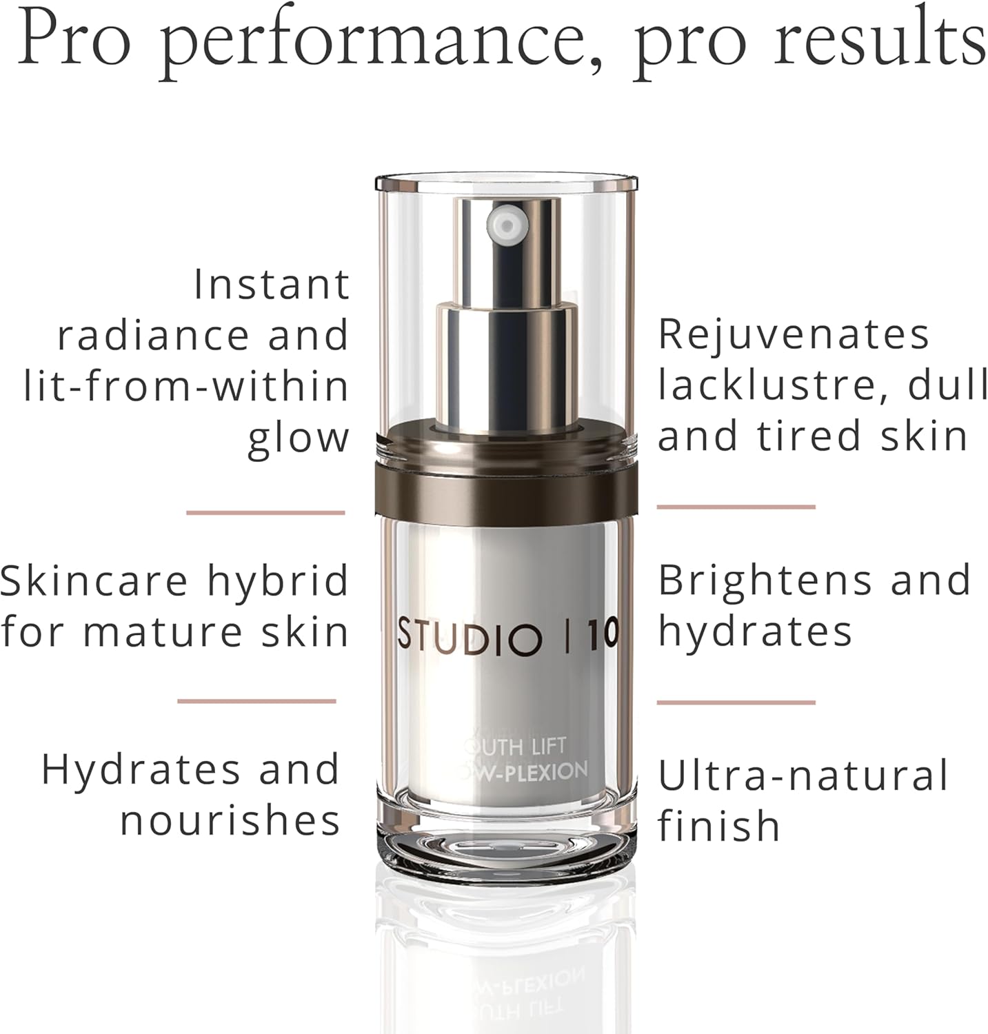 Studio 10 Skin Lift Glow-Plexion - Liquid Glow Primer, Illuminator and Highlighter - Hydrates, Firms & Lifts Mature Skin for a Youthful Radiant Glow - Versatile Face Makeup - Illuminating Primer-2