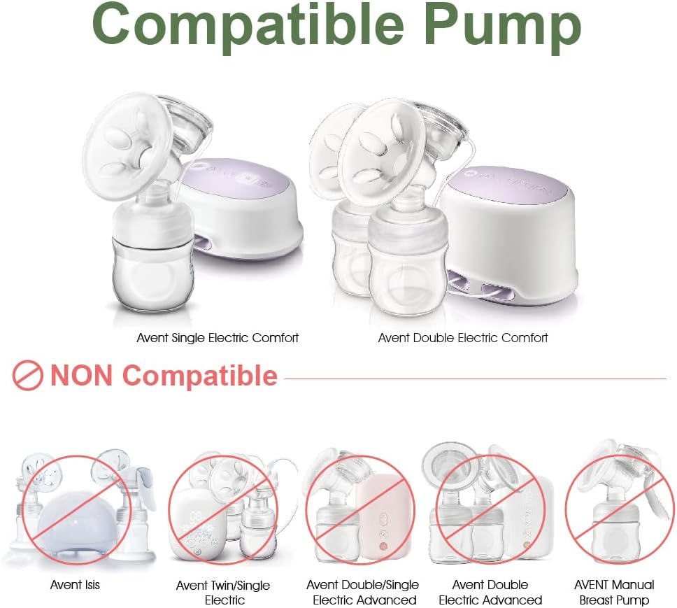 Flange Kit for Philips Avent Comfort Breastpump-1