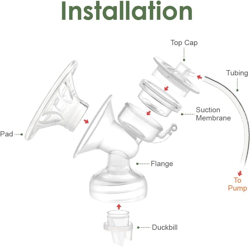 Flange Kit for Philips Avent Comfort Breastpump-2